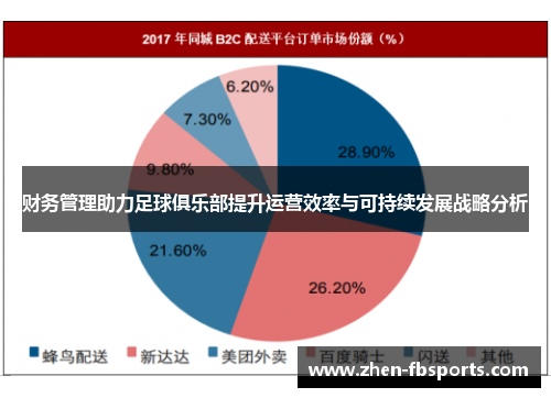 财务管理助力足球俱乐部提升运营效率与可持续发展战略分析 财务管理助力足球俱乐部提升运营效率与可持续发展战略分析