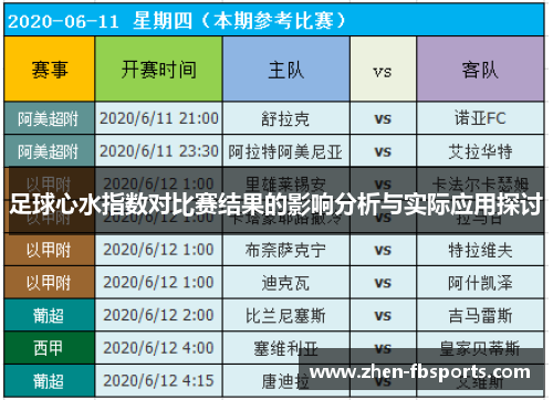 足球心水指数对比赛结果的影响分析与实际应用探讨