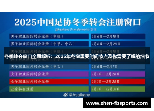 冬季转会窗口全面解析：2025年冬窗重要时间节点及你需要了解的细节