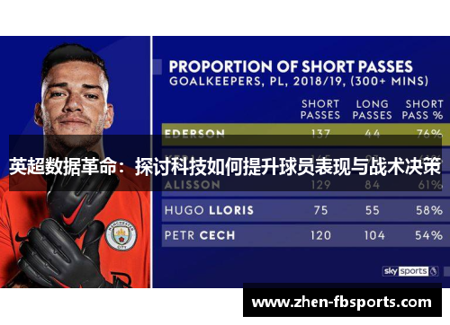 英超数据革命：探讨科技如何提升球员表现与战术决策