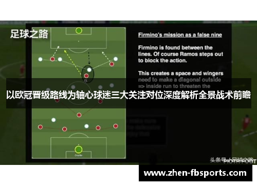 以欧冠晋级路线为轴心球迷三大关注对位深度解析全景战术前瞻