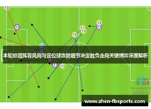 本轮欧冠阵容风向与定位球攻防细节决定胜负走向关键博弈深度解析 本轮欧冠阵容风向与定位球攻防细节决定胜负走向关键博弈深度解析