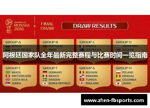 阿根廷国家队全年最新完整赛程与比赛时间一览指南 阿根廷国家队全年最新完整赛程与比赛时间一览指南